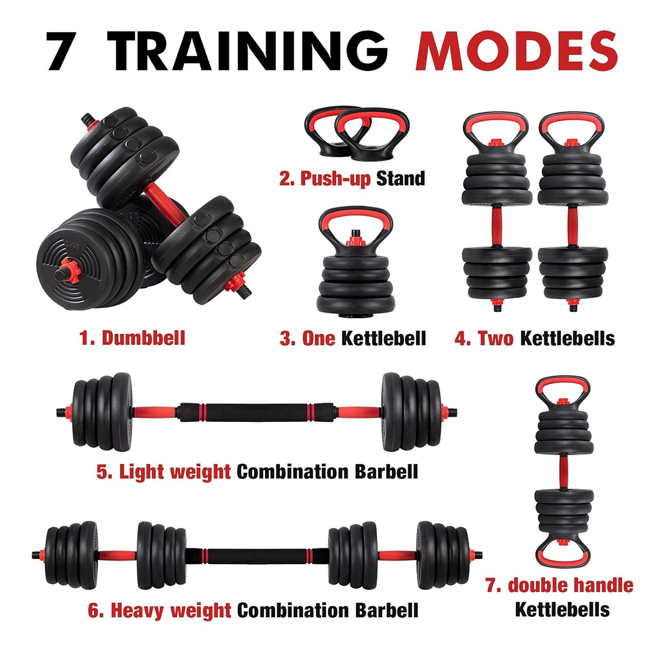 Dumbbells Set 30KG