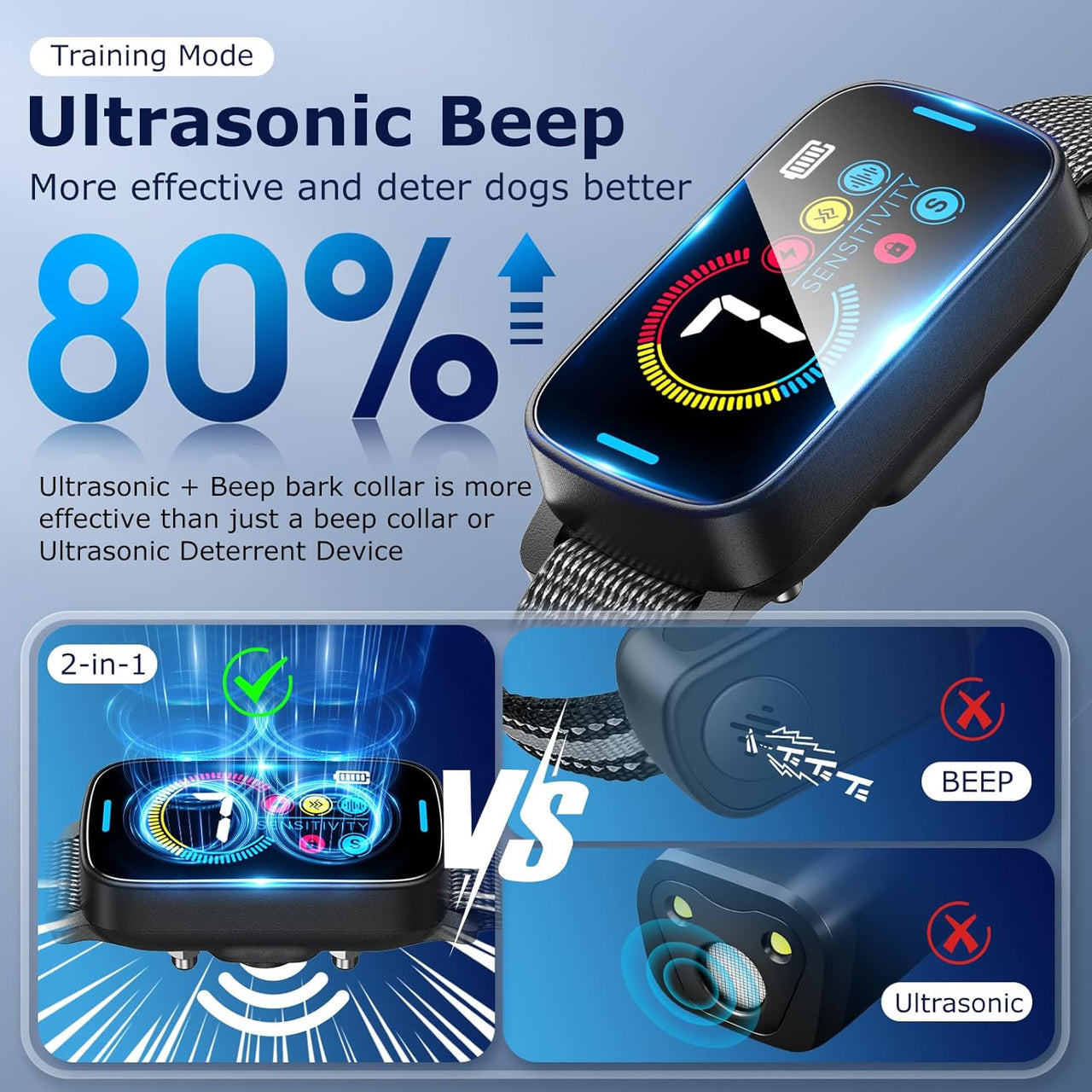 Dog Bark Collar Rechargeable for Small, Medium and Large Dogs