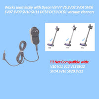 Thumbnail for Dyson V6 V7 V8 Charger Replacement