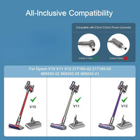 Thumbnail for Dyson V10 V11 V12 V15 Battery Charger Adapter