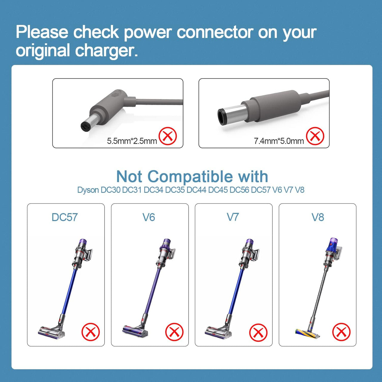 Dyson V10 V11 V12 V15 Battery Charger Adapter