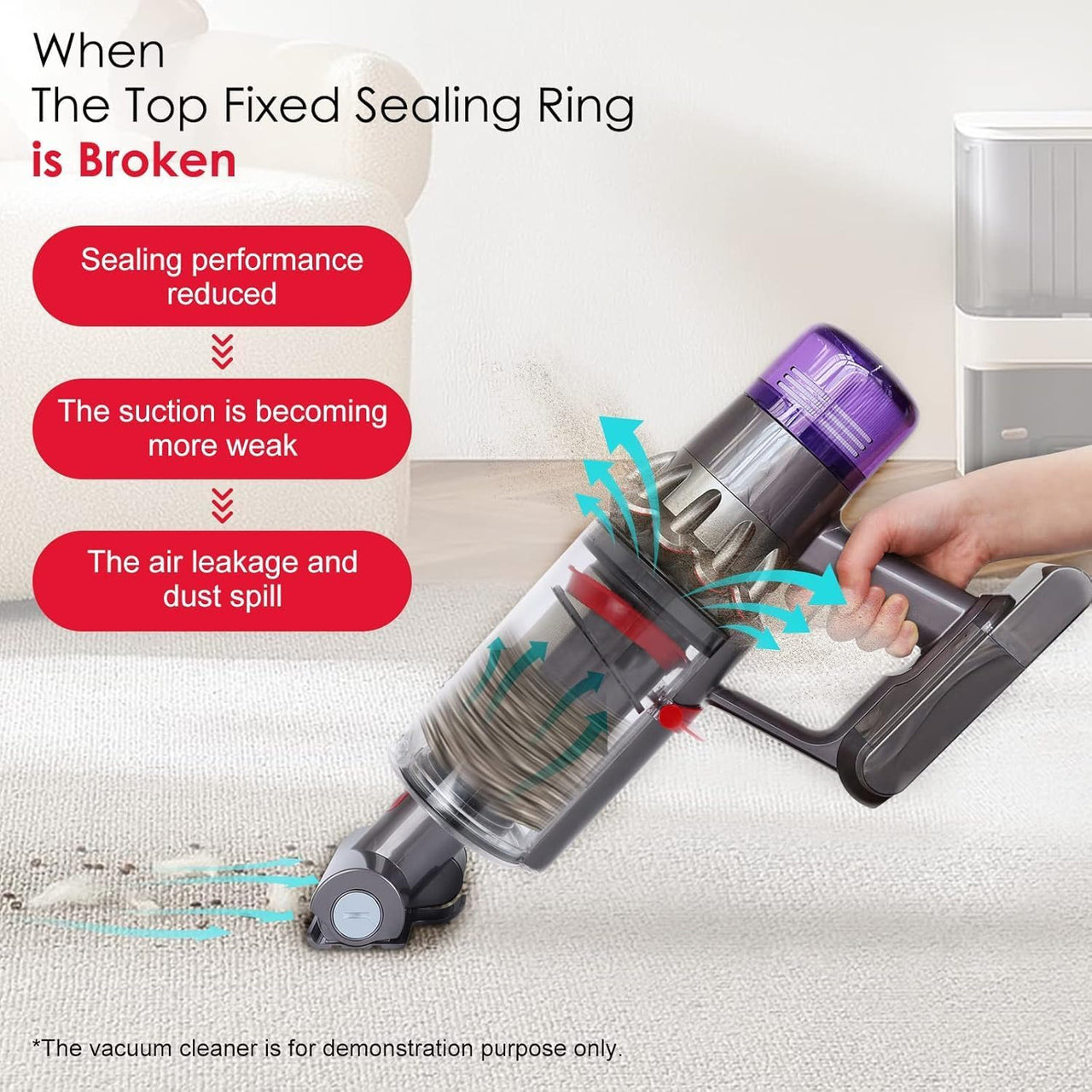 Replacement Dust Bin Top Fixed Sealing Ring Replacement for Dyson