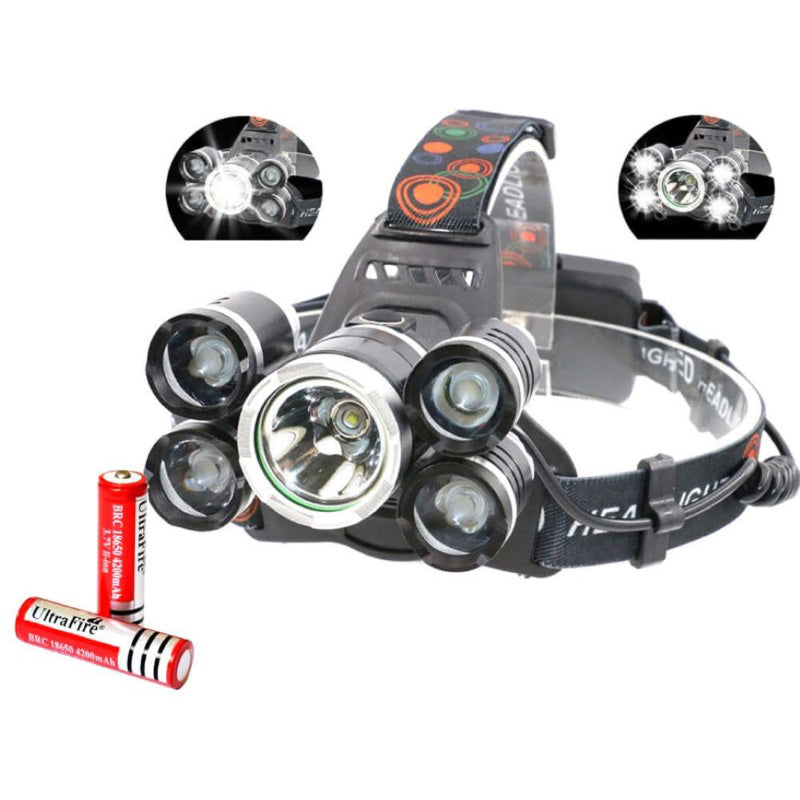 Close-up of adjustable headlamp strap