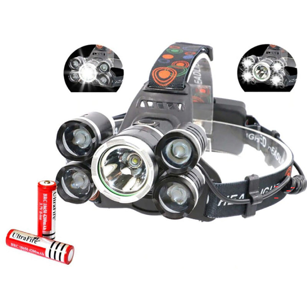Headlamp showing mode switch button
