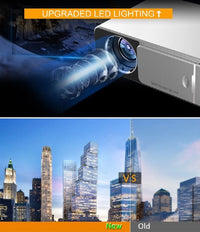 Thumbnail for Projector Smart WiFi HD Projector