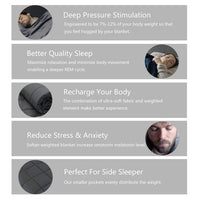 Thumbnail for Weighted Blanket 9KG