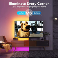 Thumbnail for LED strip light showing waterproof coating