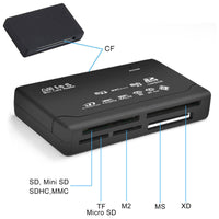Thumbnail for SD Card Reader with USB