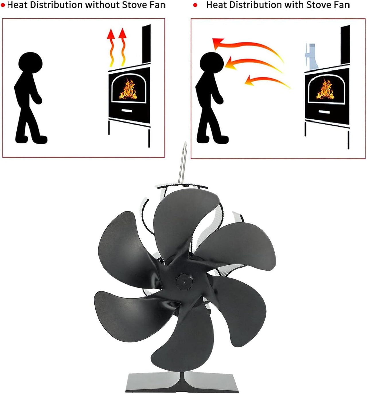 Stove Fan Heat Powered Stove Fan