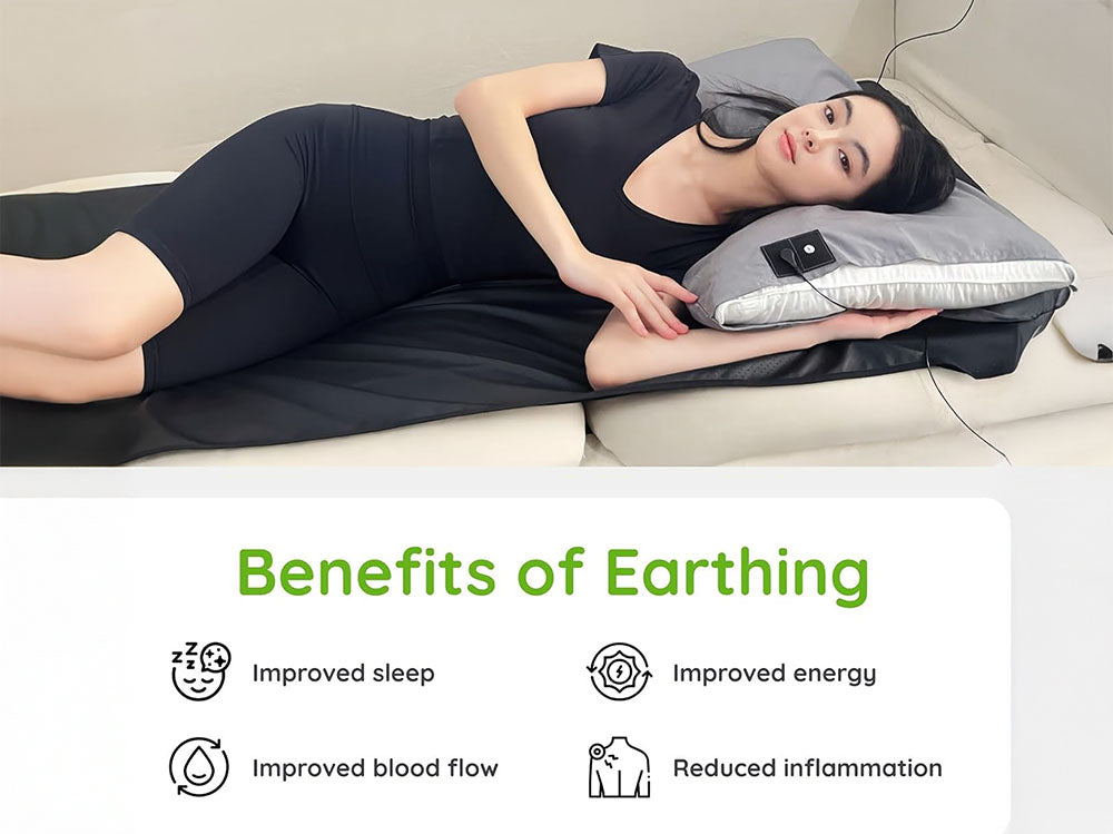 Earthing Mat Grounding Mat Double