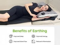 Thumbnail for Earthing Mat Grounding Mat Double
