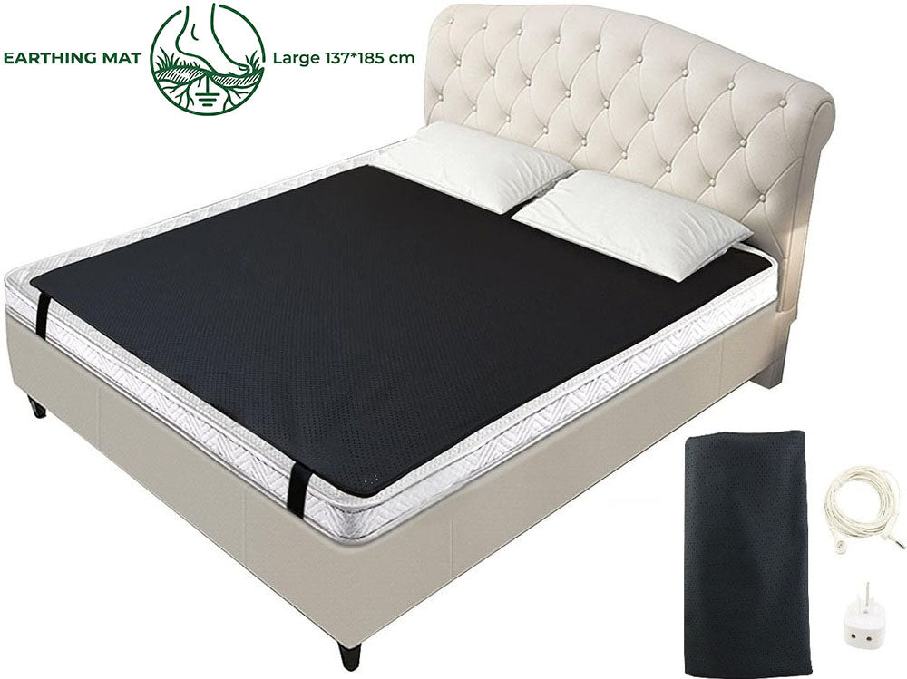 Earthing Mat Grounding Mat Double