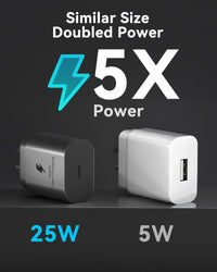Thumbnail for Samsung 25W Fast Charger With Type C Cable Replacement