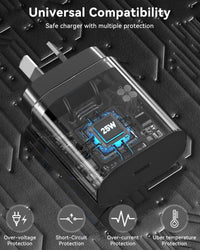 Thumbnail for Samsung 25W Fast Charger With Type C Cable Replacement