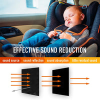 Thumbnail for Sound Deadener Car Insulation Sound Proofing Deadening Mat