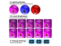 Thumbnail for LED Grow Light Plant lights