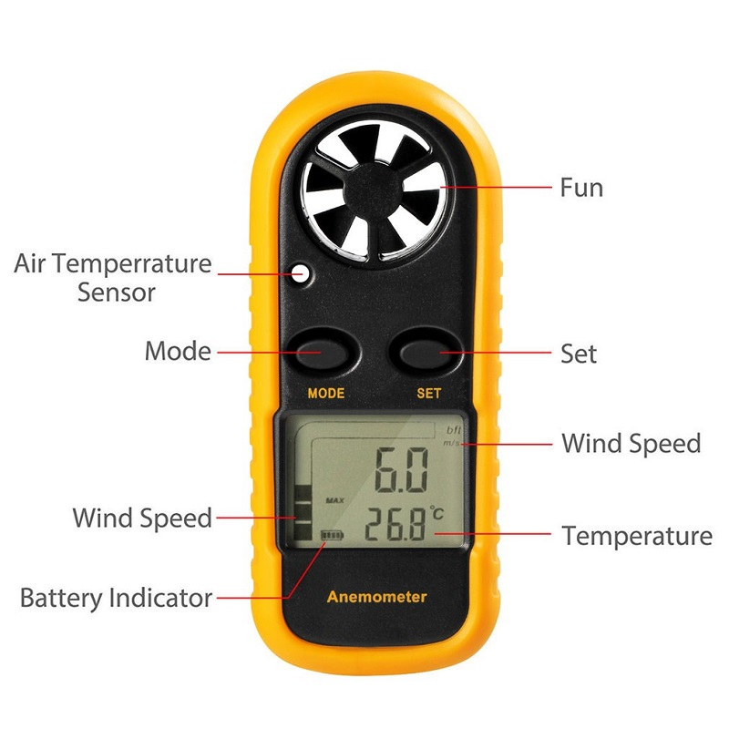 Wind speed meter anemometer showing max and average wind speed