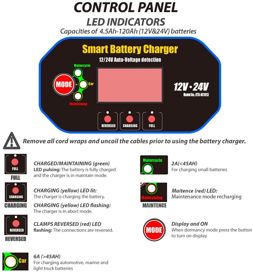 Car battery charger Car Battery Booster Pack Battery Maintainer