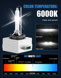 Thumbnail for D3S HID Xenon Car Headlight Bulb 6000K