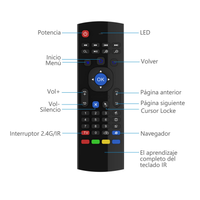 Thumbnail for Wireless Air Mouse Remote with Keyboard