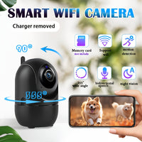 Thumbnail for Security Camera Indoor