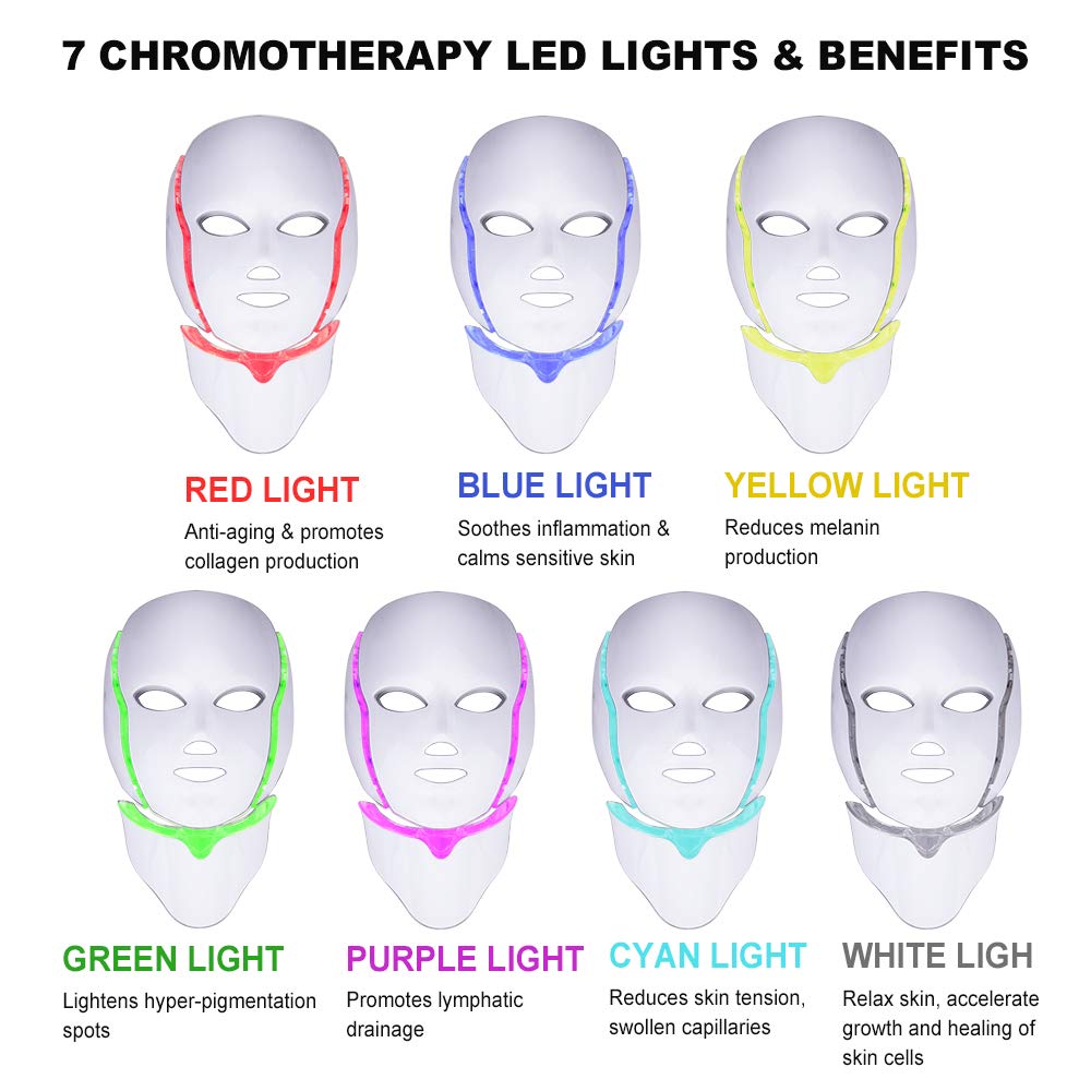 LED Light Therapy Face Mask