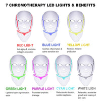 Thumbnail for LED Light Therapy Face Mask