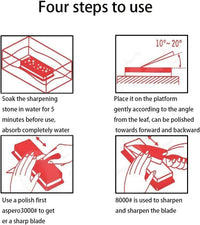 Thumbnail for kitchen sharpening stone