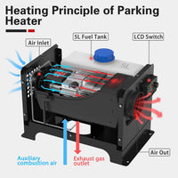 Thumbnail for Diesel Air Heater 12V/24V/230V