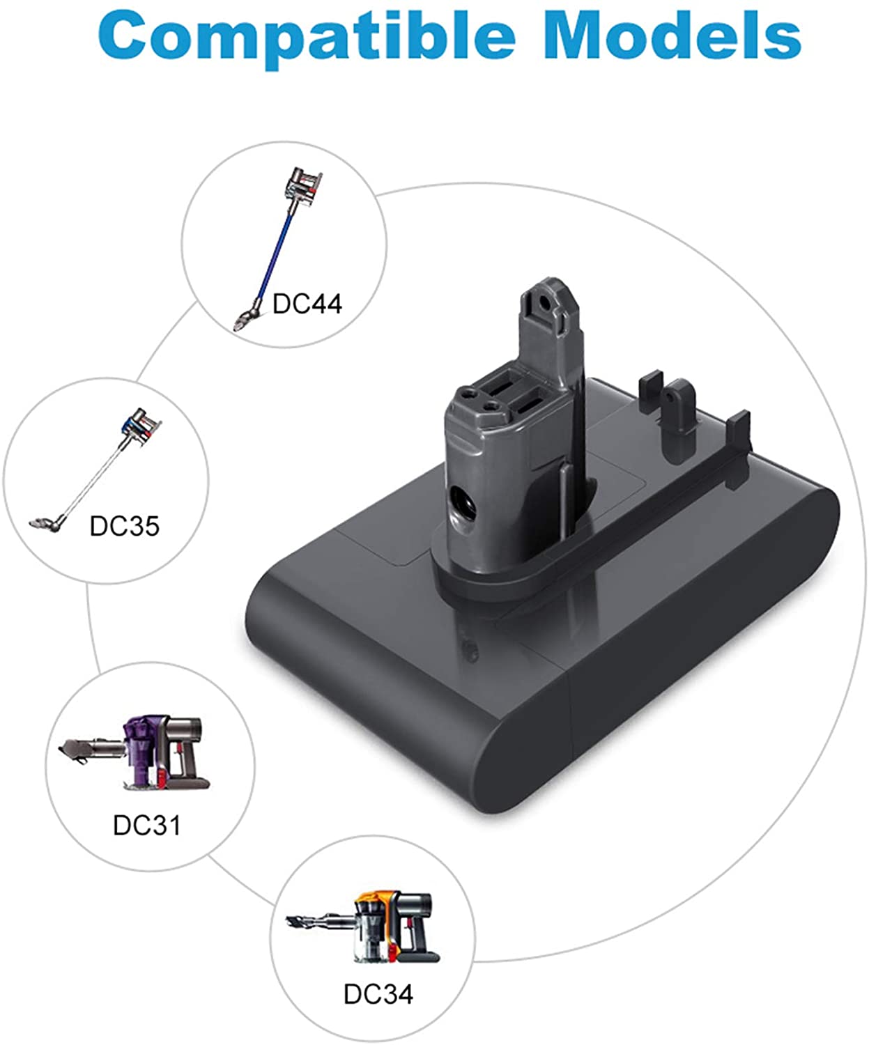 Dyson Battery For DC31 DC34 DC44 DC45 DC35 Type B Replacement