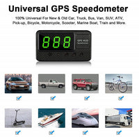 Thumbnail for Car GPS HUD Speedometer