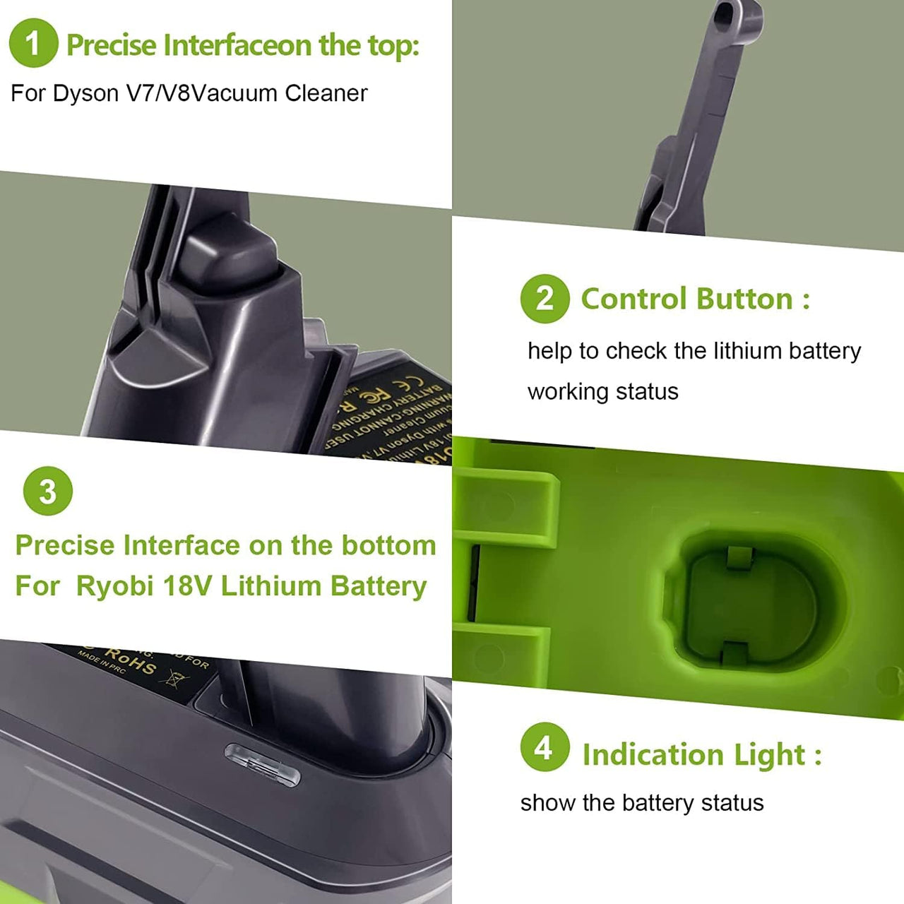 Ryobi to Dyson V7 V8 Battery Adapter