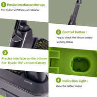 Thumbnail for Ryobi to Dyson V7 V8 Battery Adapter