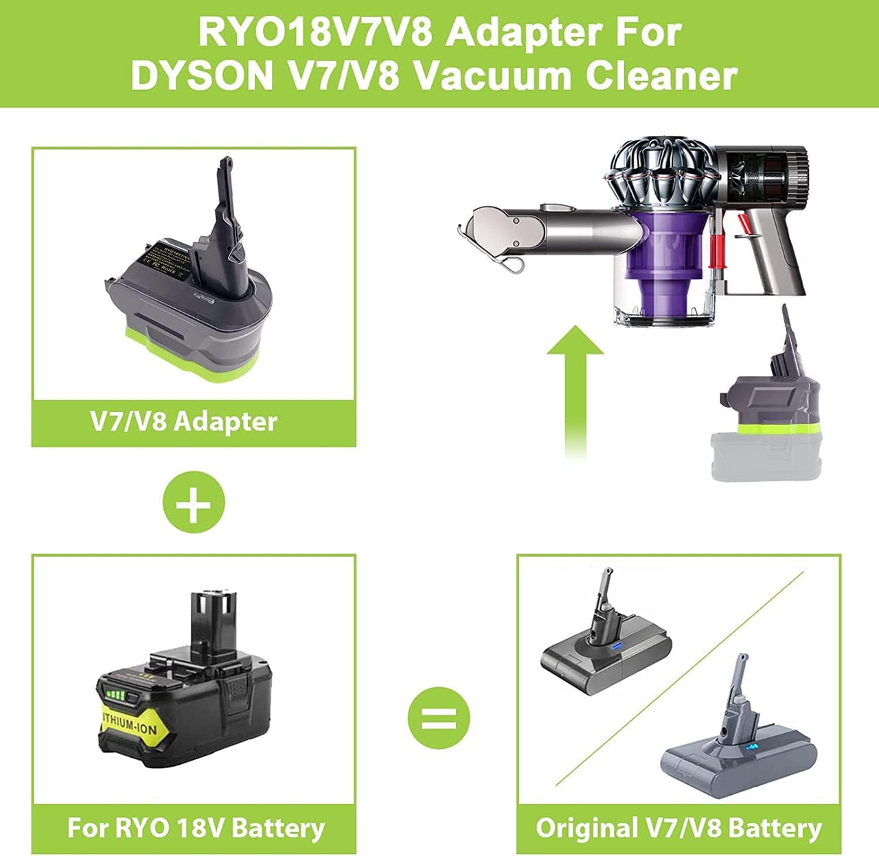 Ryobi to Dyson V7 V8 Battery Adapter