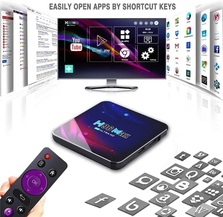Android Smart TV Box