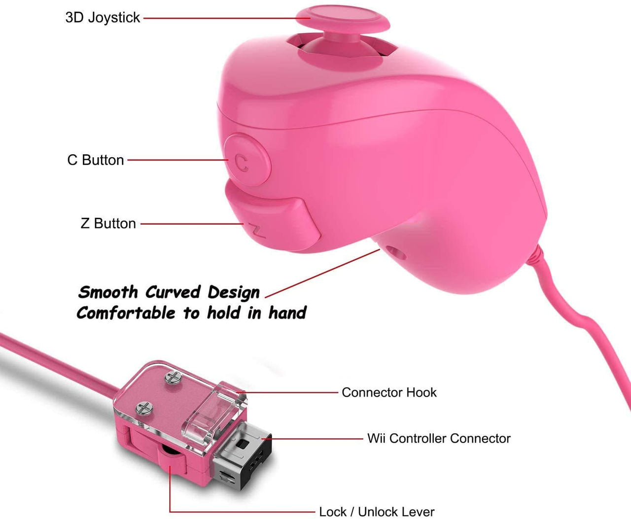 Wii Remote Controller with Nunchuk