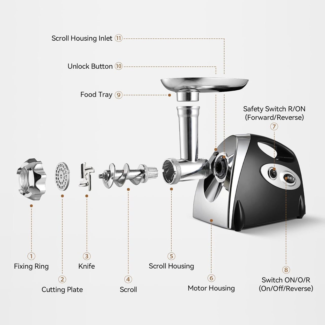 Meat Grinder Sausage Maker