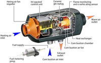Thumbnail for Diesel Air Heater