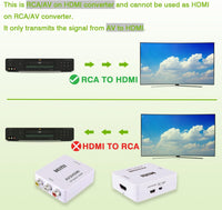 Thumbnail for HDMI Converter - RCA to HDMI Adapter