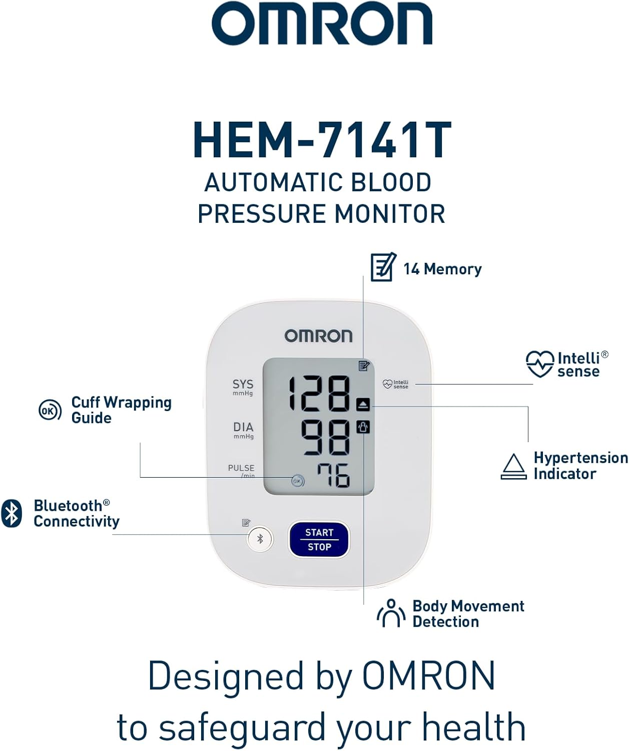 Omron Blood Pressure Monitor