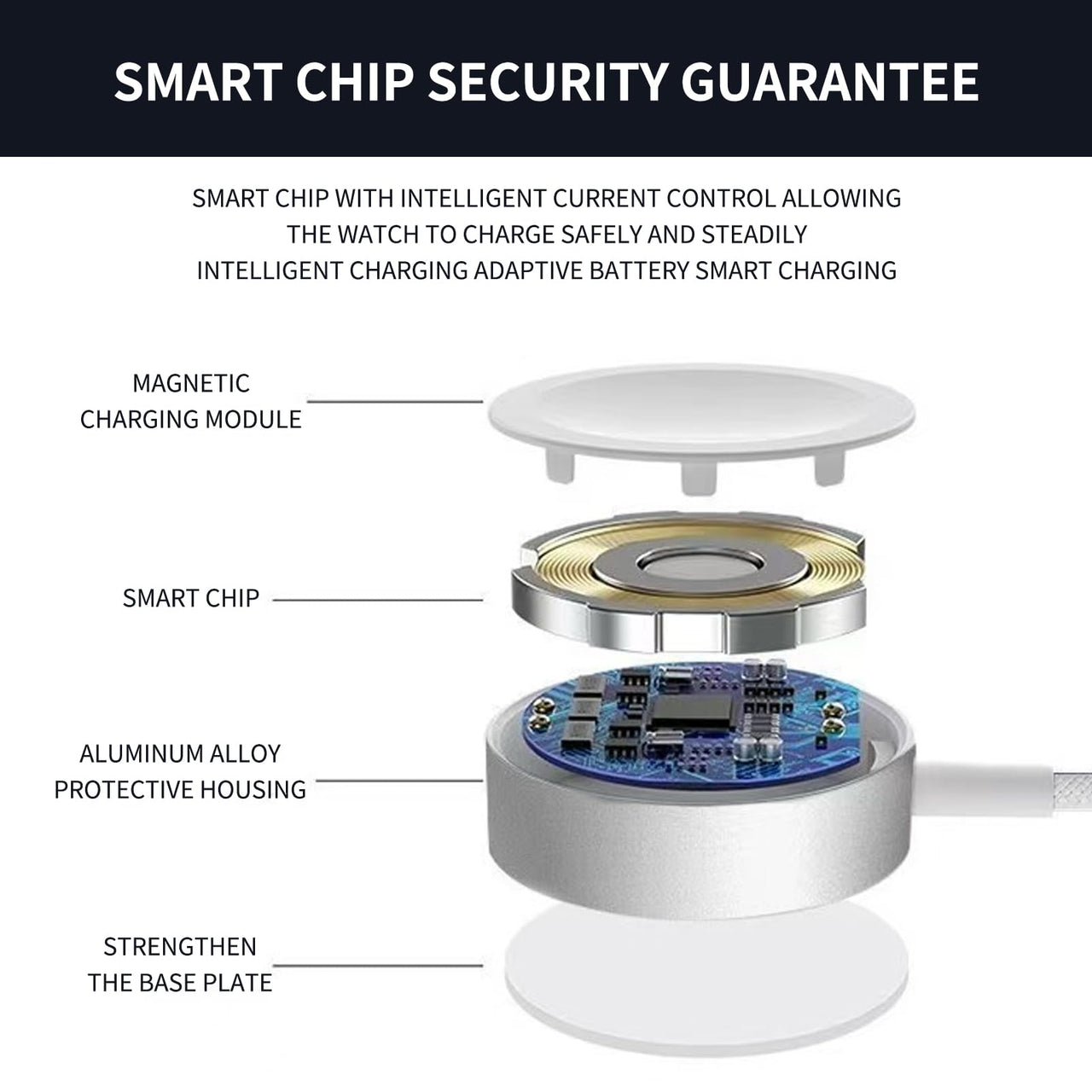 Apple Watch Charger Compatible Replacement