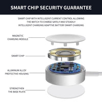 Thumbnail for Apple Watch Charger Compatible Replacement