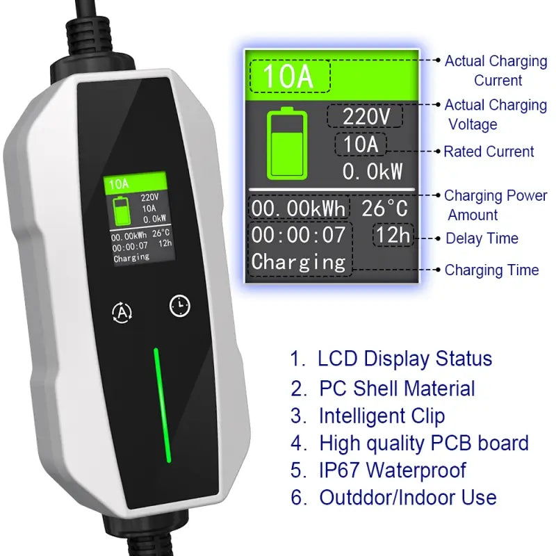 Portable EV charger Type 2 waterproof rating IP67