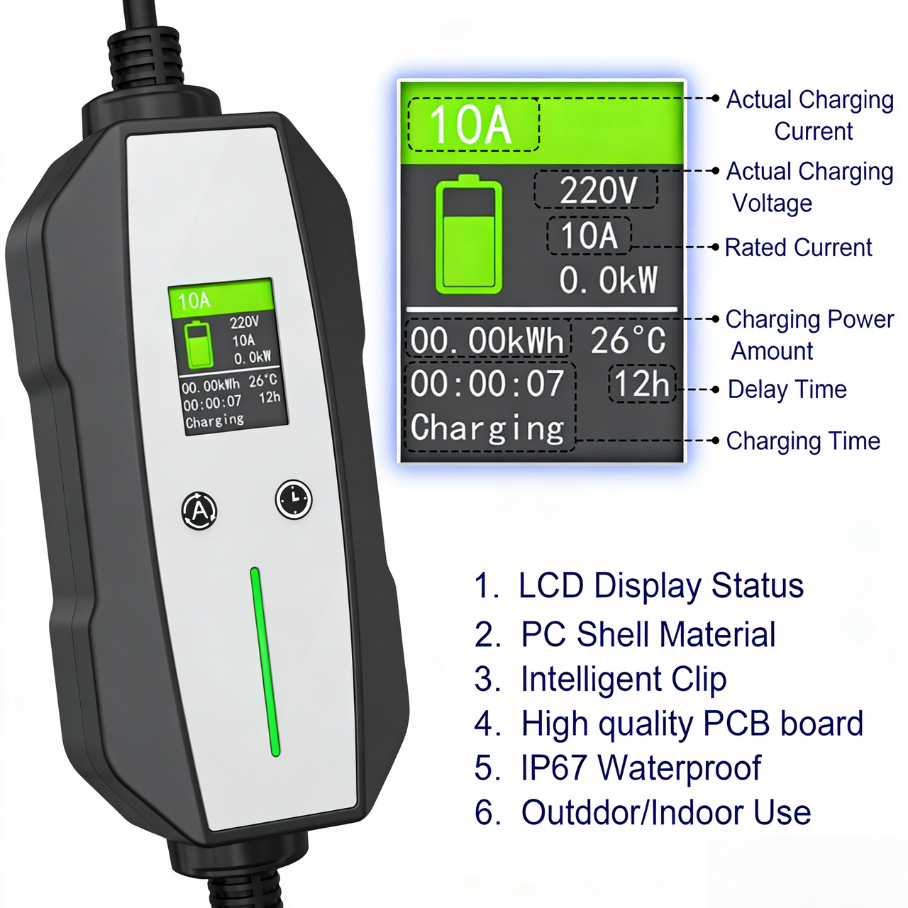 Zapt Type 1 EV Charger (10A, 2.4kW)