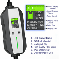 Thumbnail for Zapt Type 1 EV Charger (10A, 2.4kW)