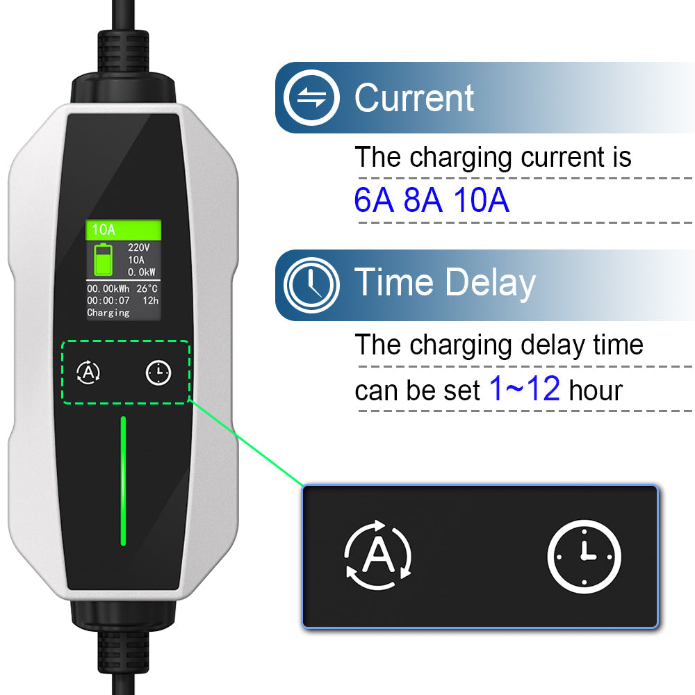 Zapt Type 2 EV Charger (10A, 2.4kW)