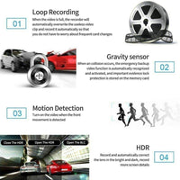 Thumbnail for Dash Cam Car Dash Camera 1080P