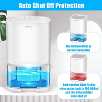 Thumbnail for Mini Dehumidifier Portable