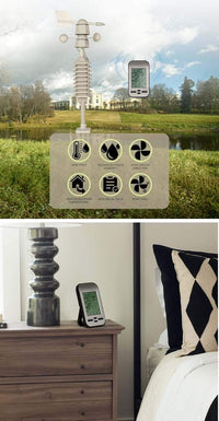 Thumbnail for Weather Station Wireless