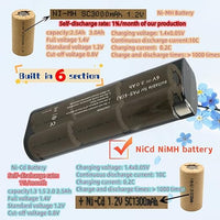 Thumbnail for Paslode Battery 2200mAh Replacement